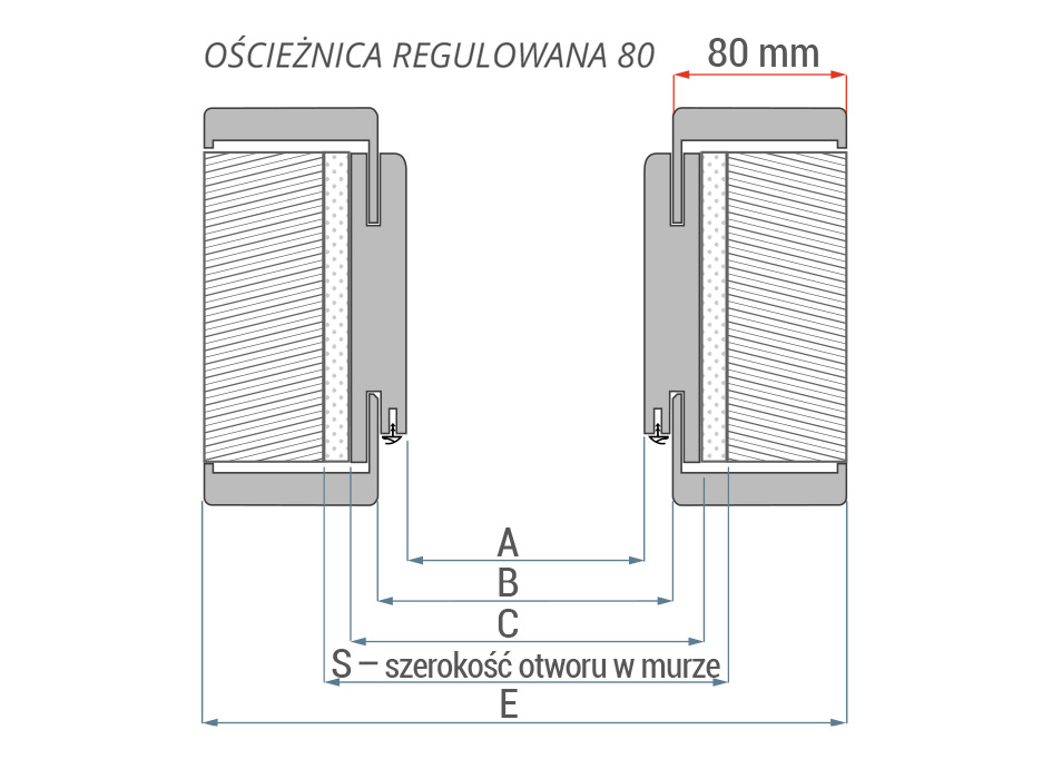 Ościeżnica regulowana - detale