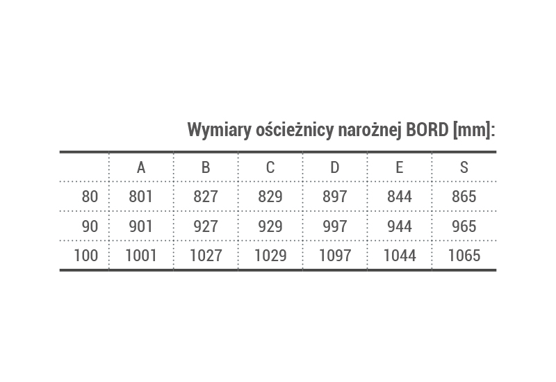 BORD stalowa narożna - wymiary