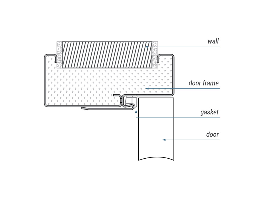 adjustable-non-rebated-steel-door-frame-details-classen