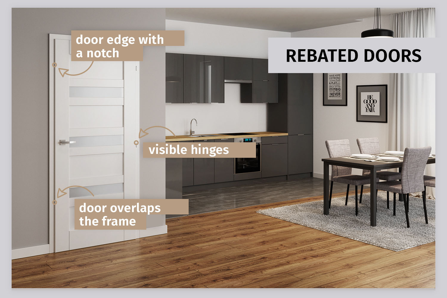 Characteristics of rebated doors. The photo shows Lukka leaves (model 5) by Classen