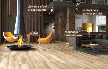 Antresola – gdzie się sprawdzi?